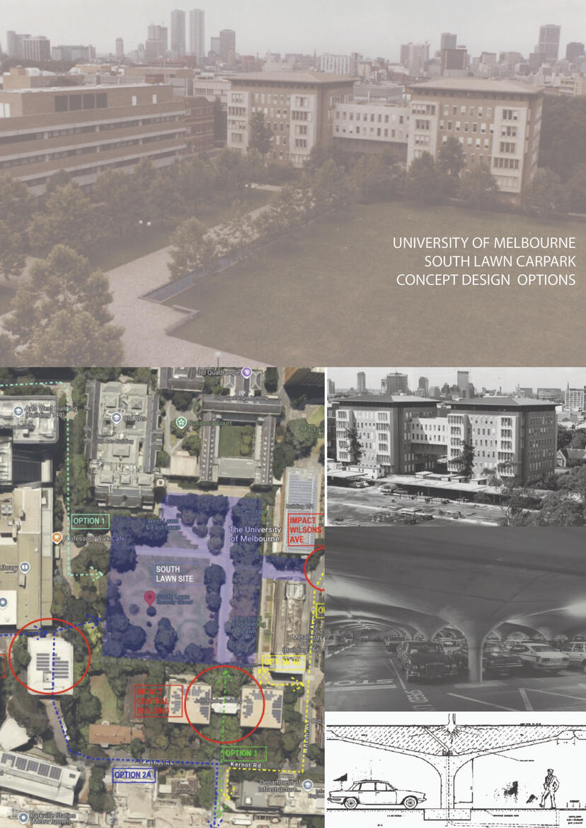 Feasibility for university - development management Feasibility for university - development management